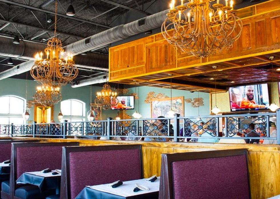 Highestrated restaurants in Baton Rouge, according to Tripadvisor Stacker