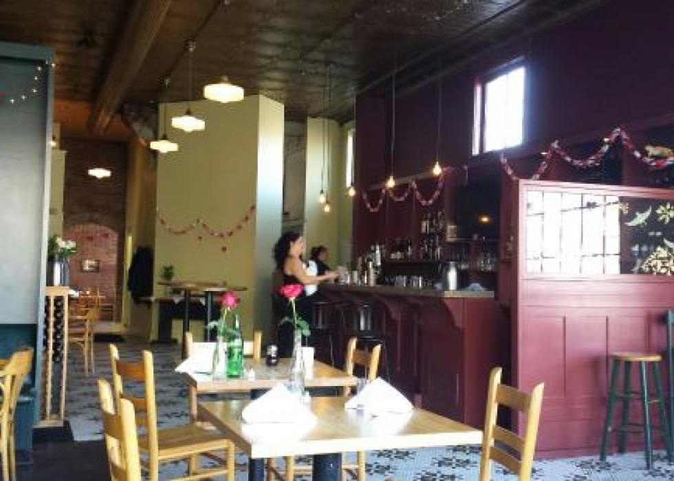 Highestrated breakfast restaurants in Kansas City, according to