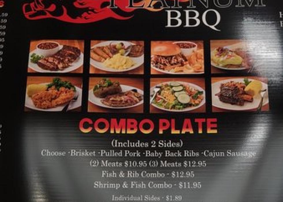 Highestrated barbecue restaurants in Little Rock Stacker