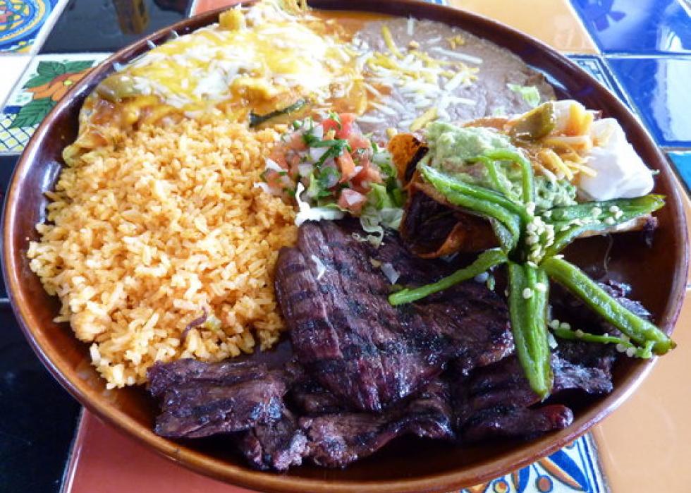 Highest-rated Mexican restaurants in Portland, Oregon, according to