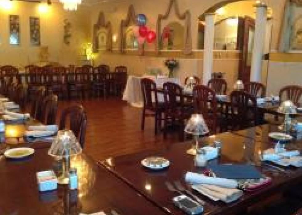 Highest-rated Italian Restaurants In Richmond According To Tripadvisor Stacker