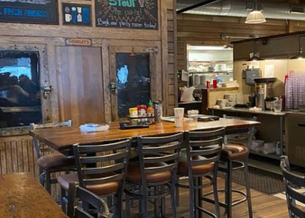 Highestrated restaurants in Des Moines, according to Tripadvisor Stacker