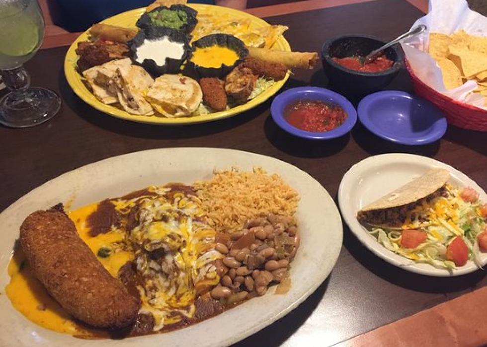 Highestrated Mexican restaurants in Amarillo, according to Tripadvisor