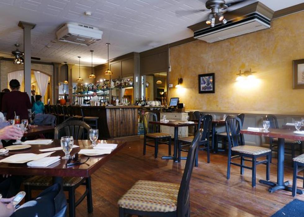 Highest-rated Brunch Restaurants In White Plains According To Tripadvisor Stacker