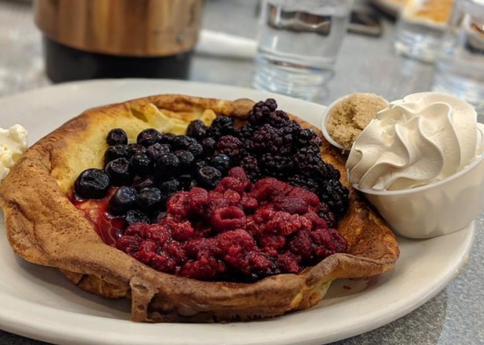 Highestrated breakfast restaurants in Minneapolis, according to