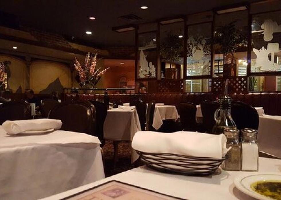 Highestrated Italian restaurants in Albuquerque, according to