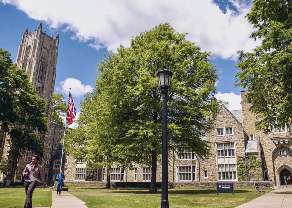 Best Colleges For Liberal Arts