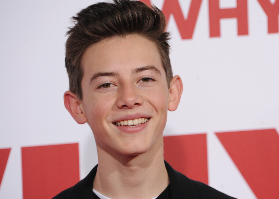 Most Famous Actor Born The Same Year As You Stacker