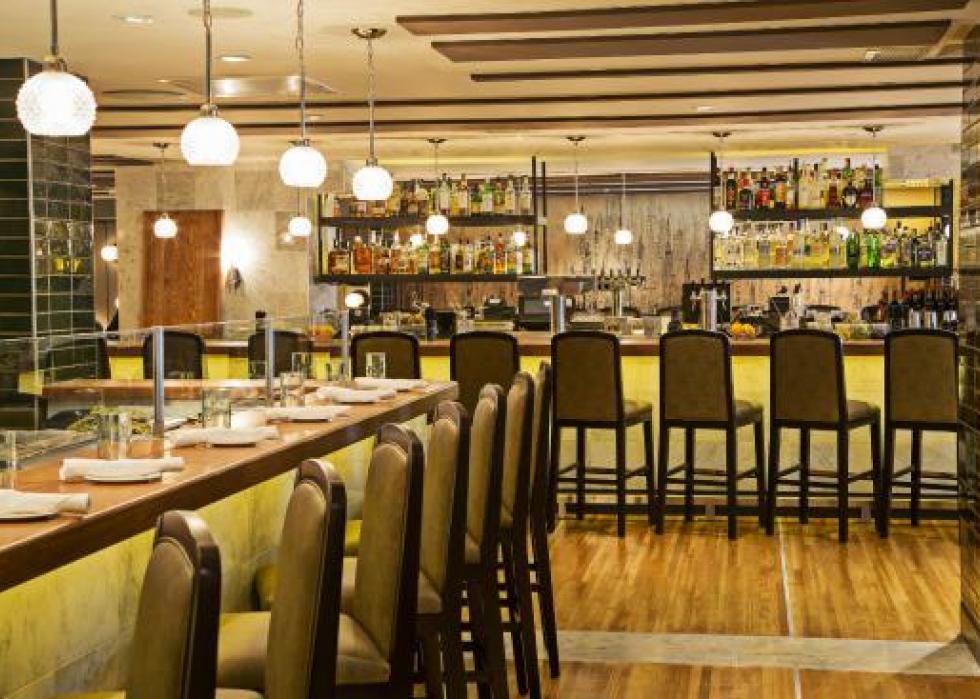 Highestrated Italian restaurants in Washington, D.C., according to