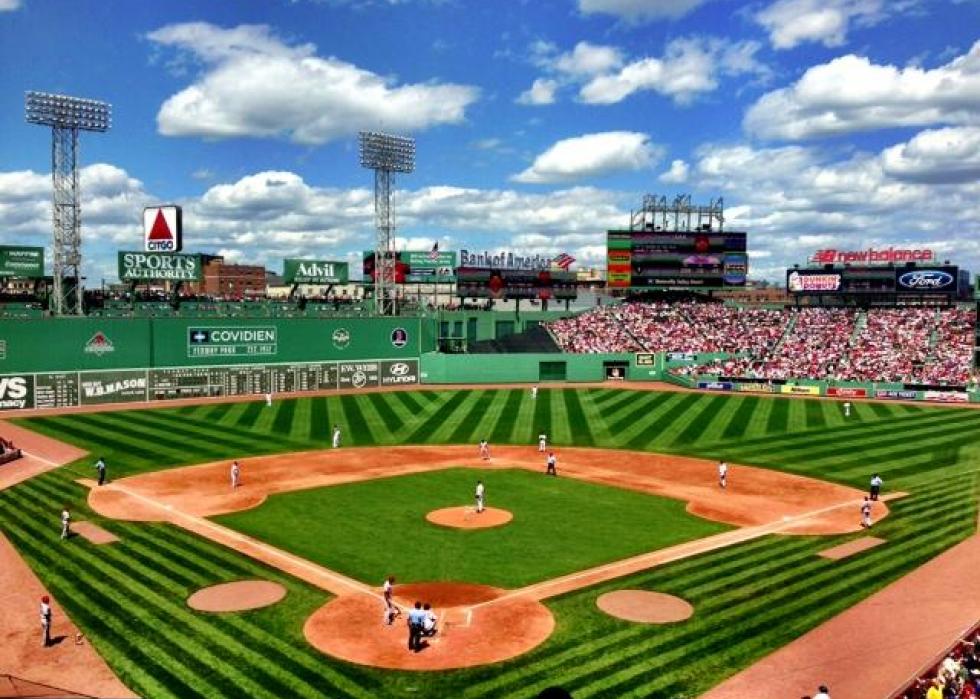 Highest-rated Things to Do in Massachusetts, According to Tripadvisor ...