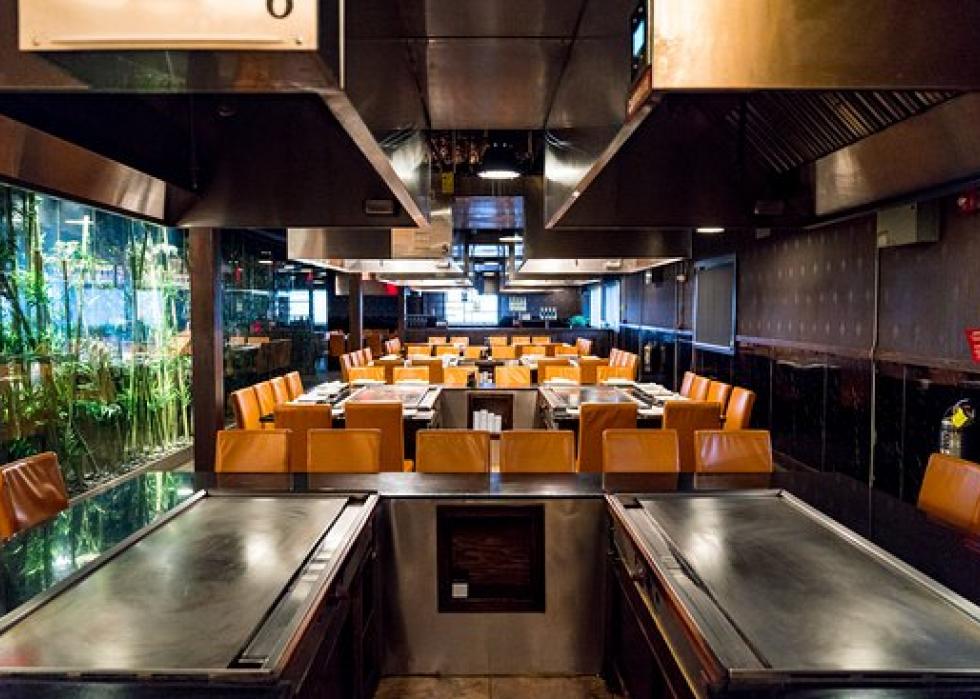 Highest-rated Restaurants In Cheyenne According To Tripadvisor Stacker