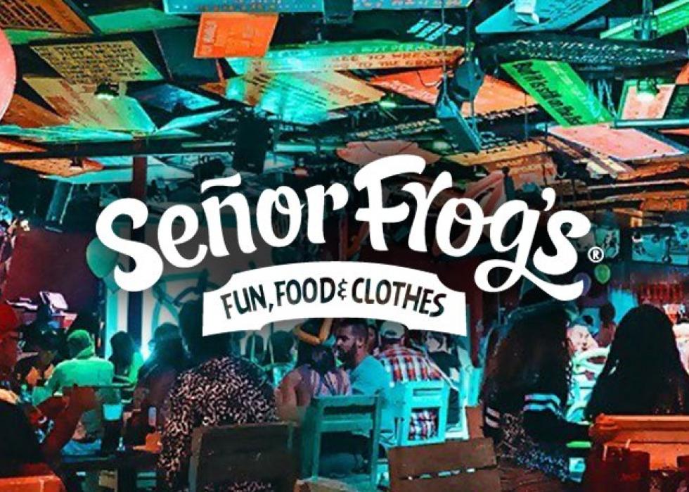 Highestrated Mexican restaurants in Orlando, according to Tripadvisor