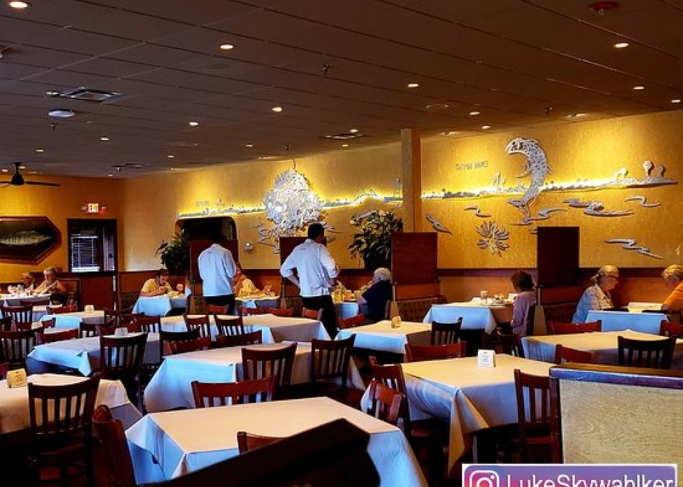 Highestrated seafood restaurants in Knoxville, according to