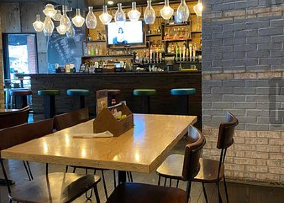 Highestrated Mexican restaurants in Pittsburgh, according to Tripadvisor Stacker