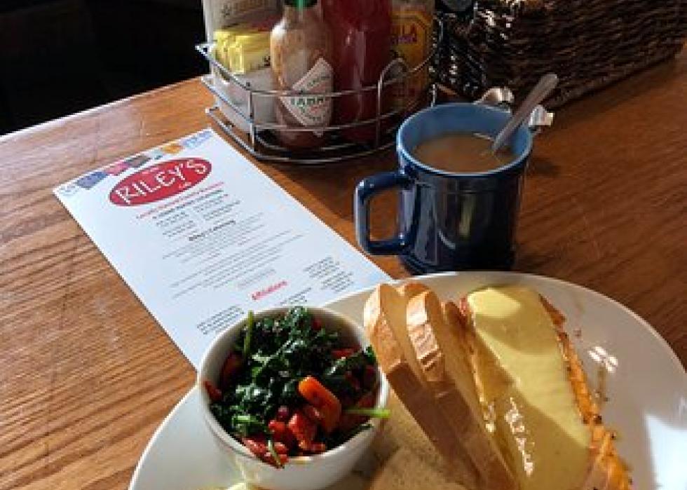 Highestrated breakfast restaurants in Cedar Rapids, according to