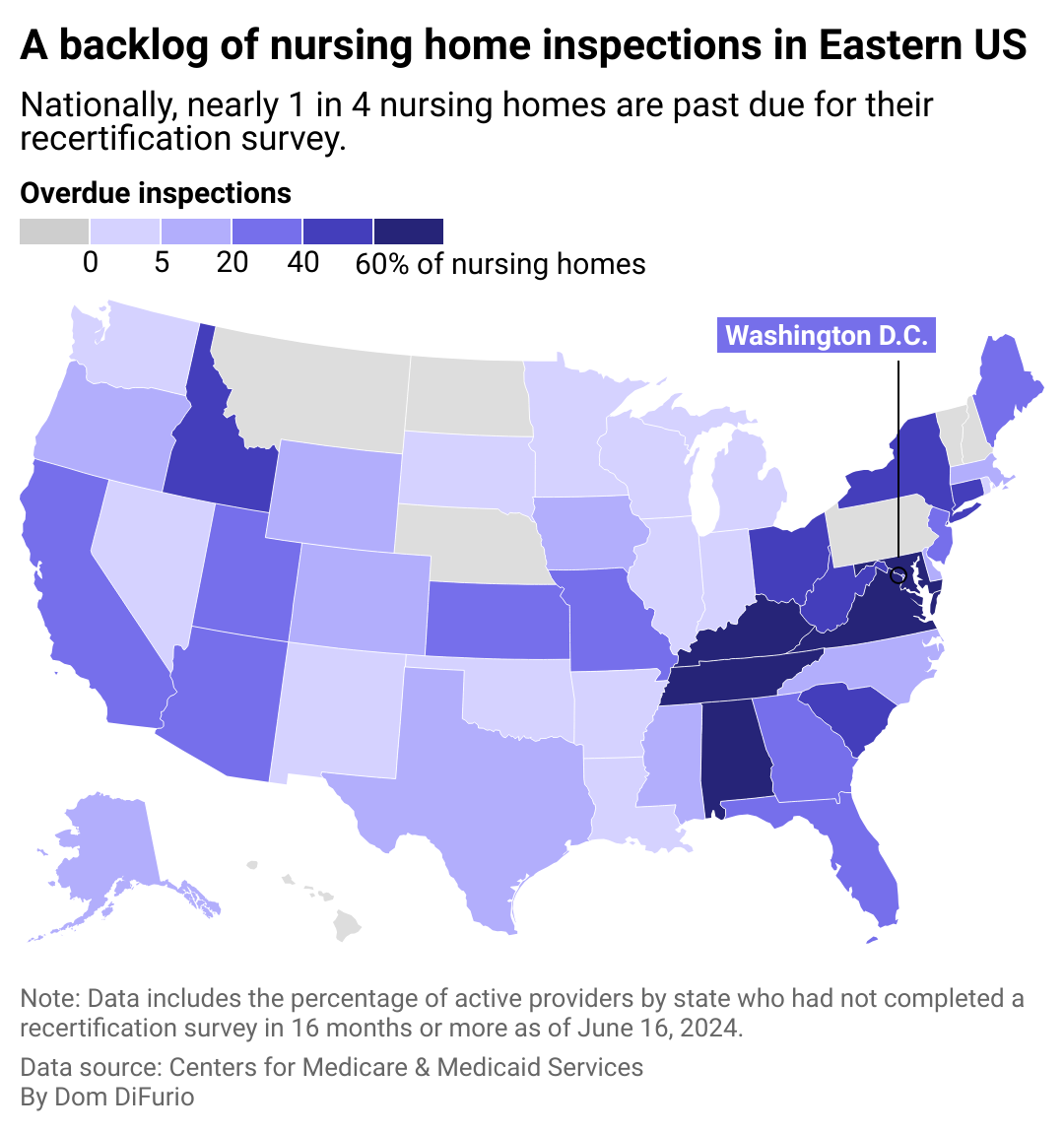 A map of the US with states showing as darker colors if the percentage of nursing homes in the state that haven't been inspected in more than 15 months as required by federal law is higher. States along the eastern US including Kentucky, Maryland, Virginia, Connecticut and New York feature some of the highest rates of overdue inspections.