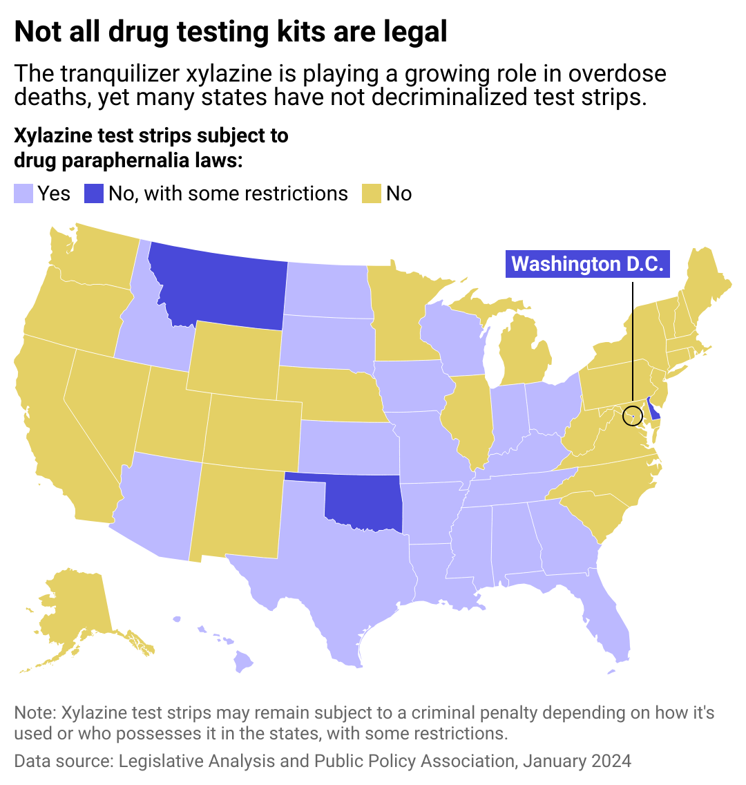 Map showing the 20 states where xylazine testing remains illegal.